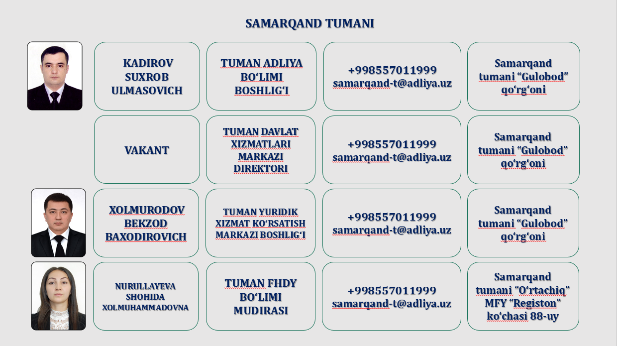 14. SAMARQAND TUMAN ADLIYA BO'LIMI