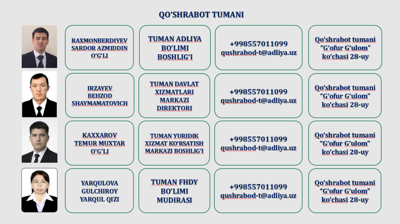 12. QO'SHRABOT TUMAN ADLIYA BO'LIMI