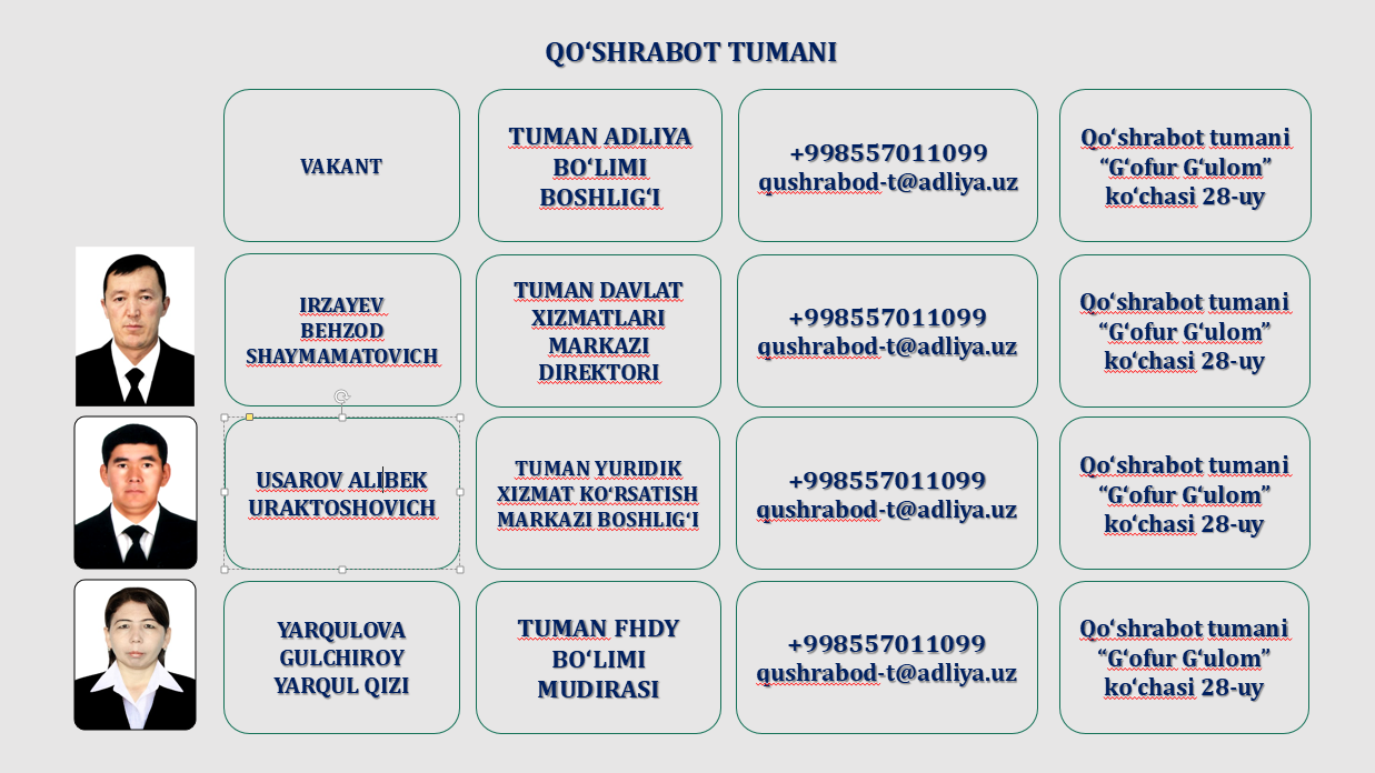 12. QO'SHRABOT TUMAN ADLIYA BO'LIMI